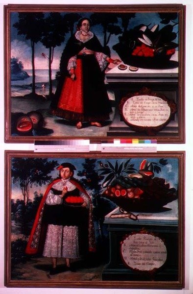 Ecuadorian Indians in Fine Costumes by Vicente Alban